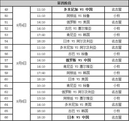 俄罗斯vs中国直播视频,看一场球赛,还是看一场对话? 俄罗斯vs中国直播视频,看一场球赛,还是看一场对话?